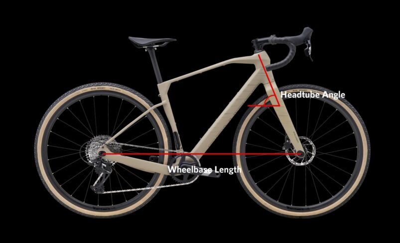 G7 - 1 Speed
