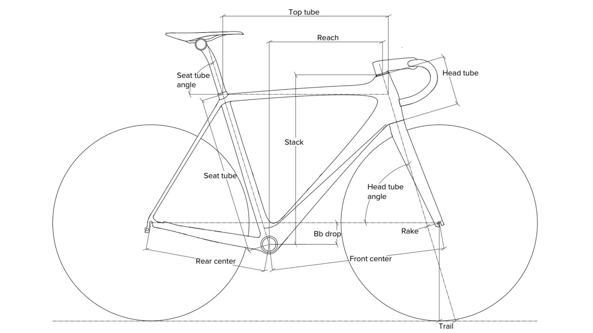 Frame sepeda road bike performance