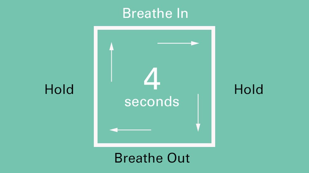 Rider using box breathing to stay calm