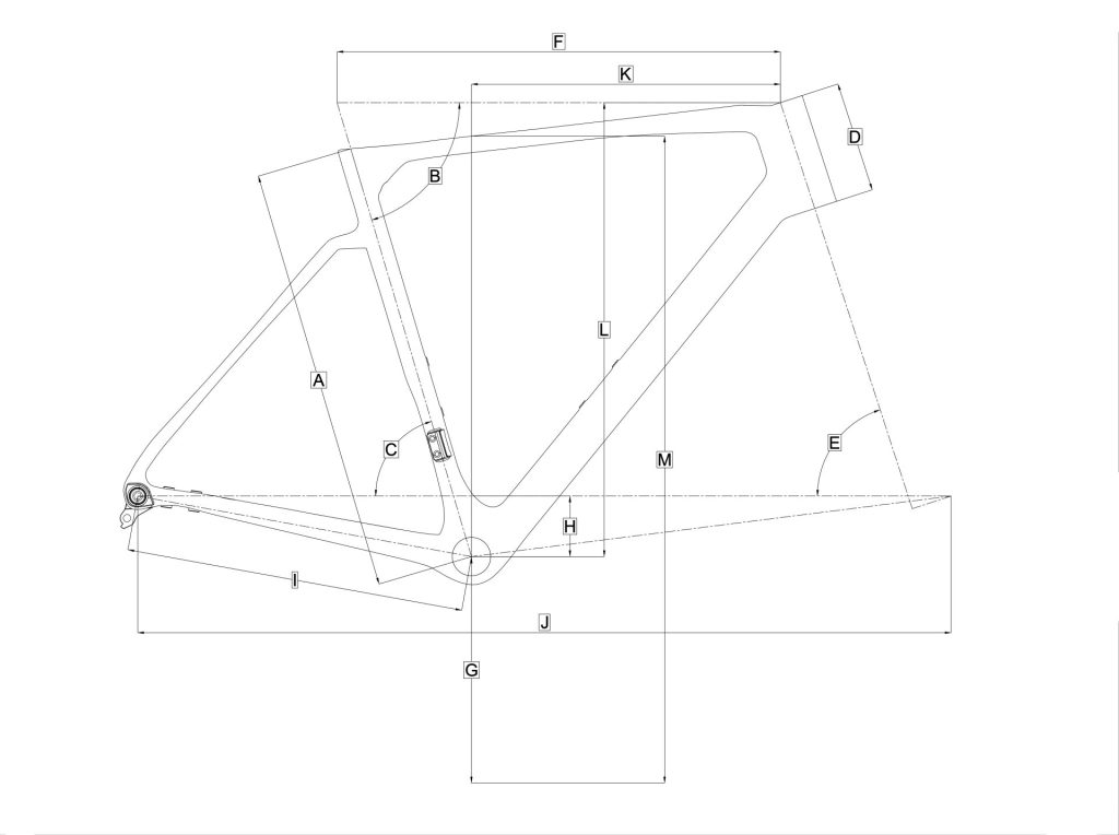 Geo Chart Strattos Carbon FA