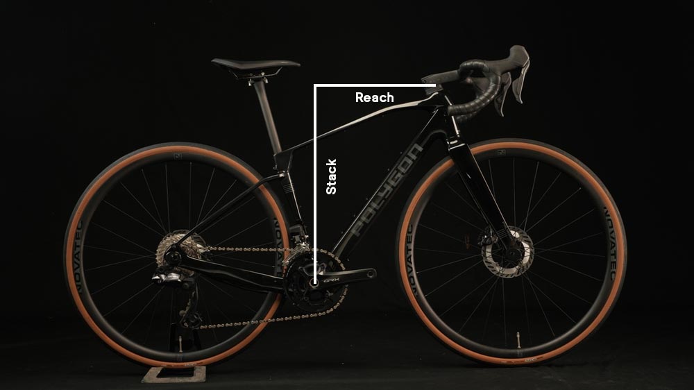 Gravel Bike Reach &Amp; Stack
