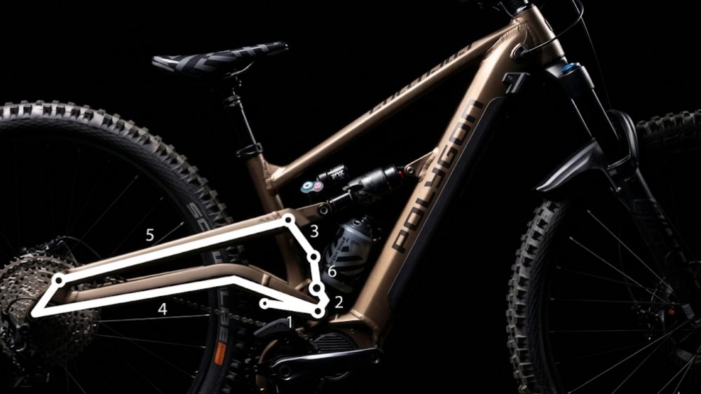 The Collosus N8E Electric Mountain Bike Suspension