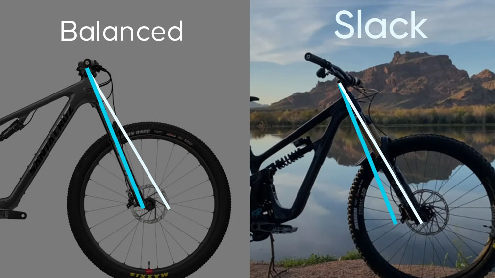 The Mountain Bike Geometry Changes Over Time