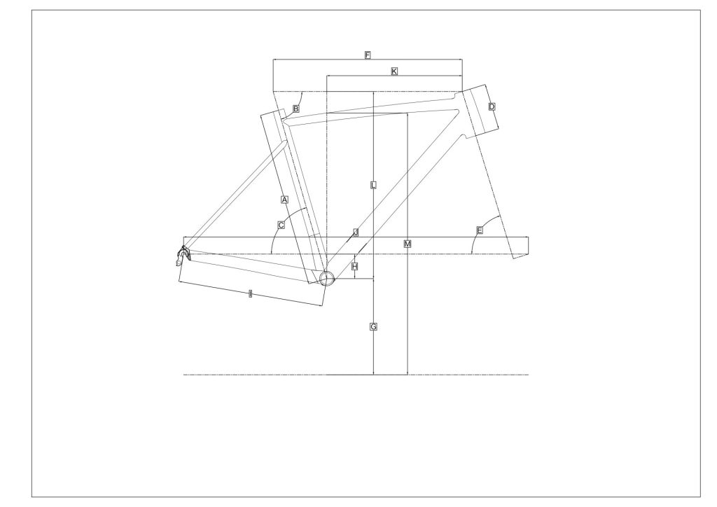 Geo Chart Strattos S
