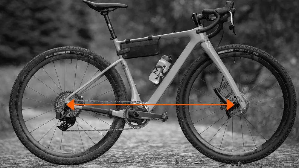 Long Gravel Bike Wheelbase