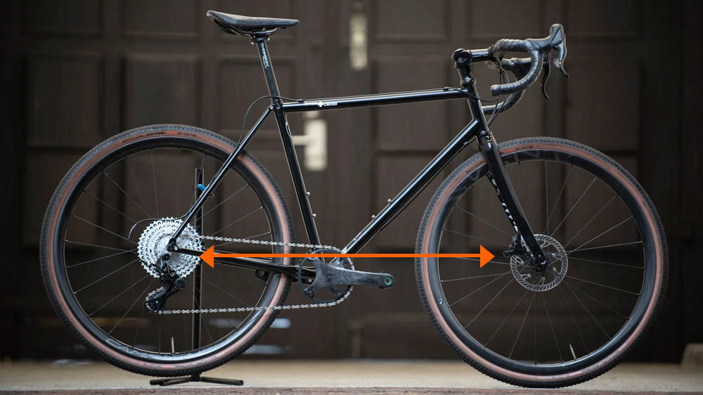 A Shorter Gravel Bike Wheelbase